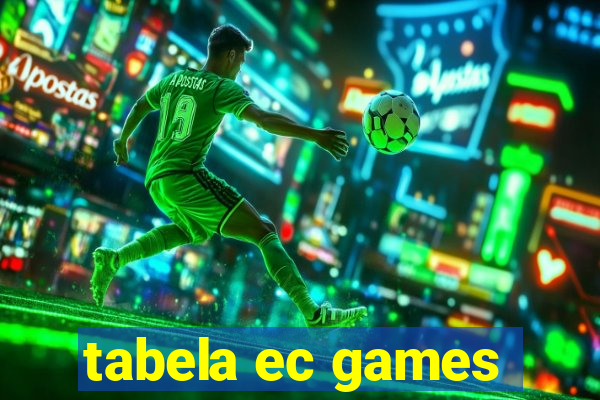 tabela ec games